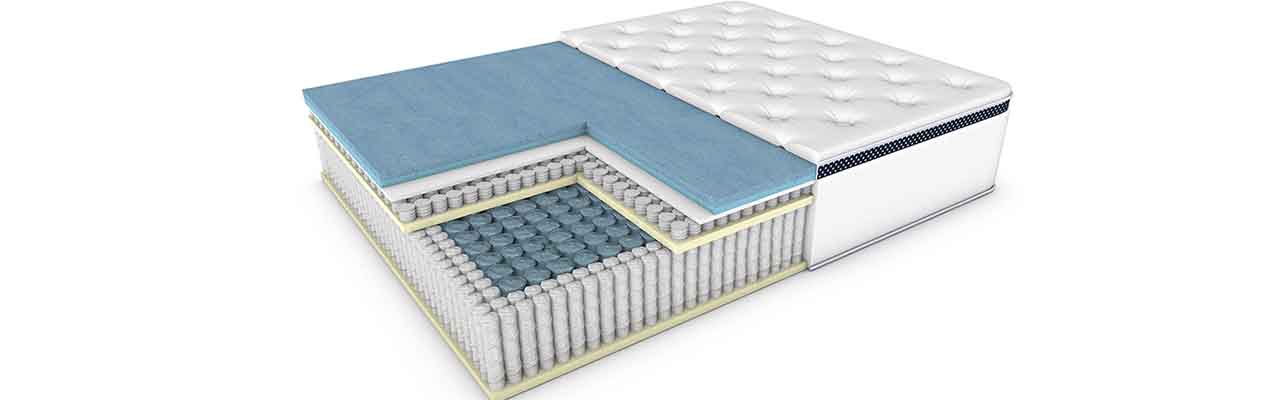 Calm Mattress Main Image